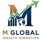 Move Globally. Invest Wisely.